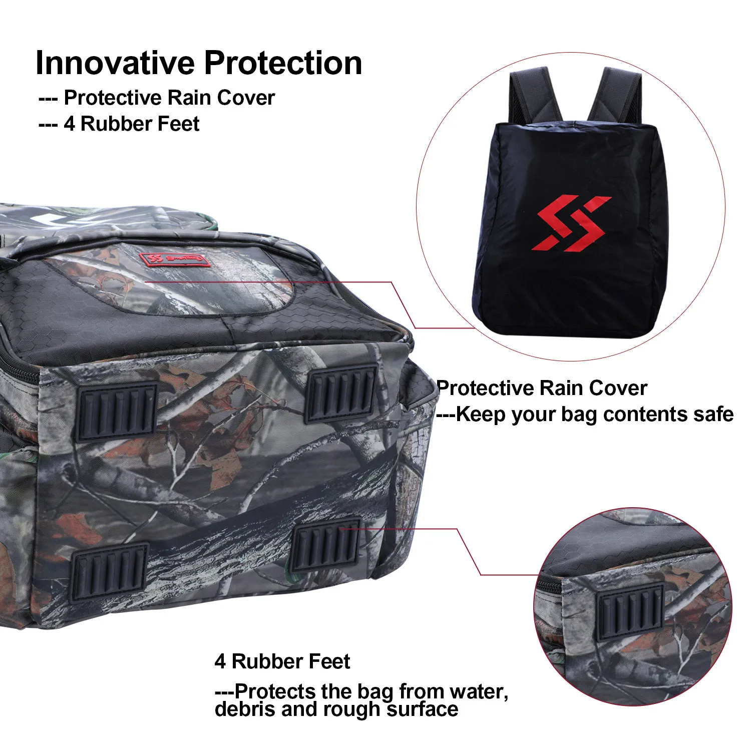 Fishing Backpack Waterproof Tackle Bag with Protective Rain Cover - Good  Baits